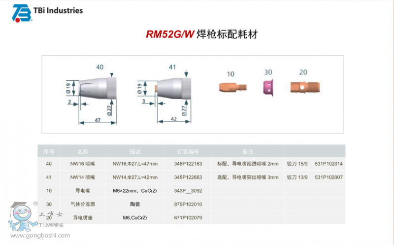 RM52G/W C˺ϵy(tng)