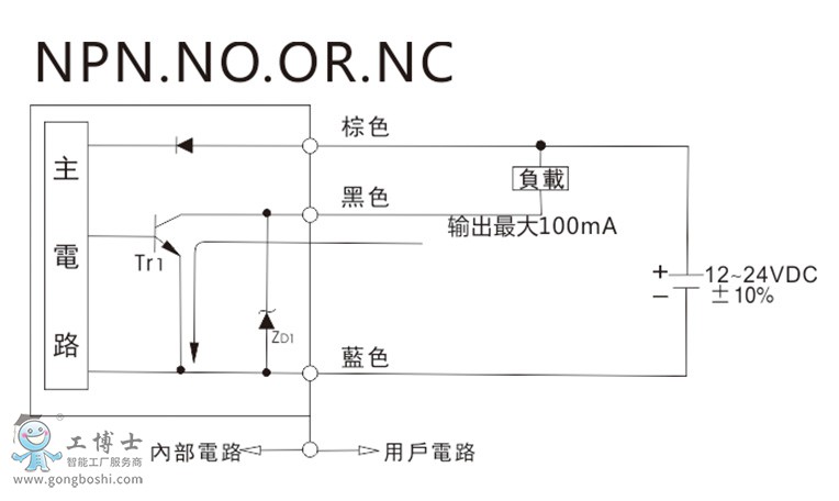 Μ(zhn)FF-403FP·D